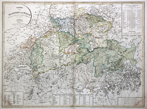 Schweiz original kupferstich - schweiz,