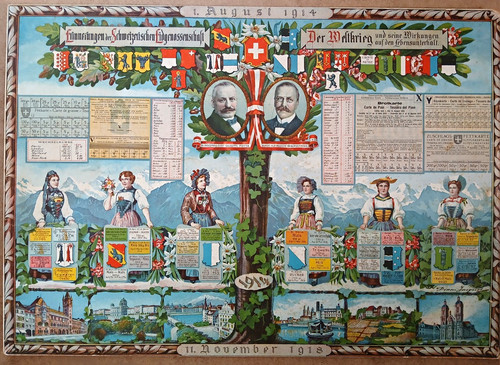 Weltkrieg und seine wirkungen - weltkrieg,